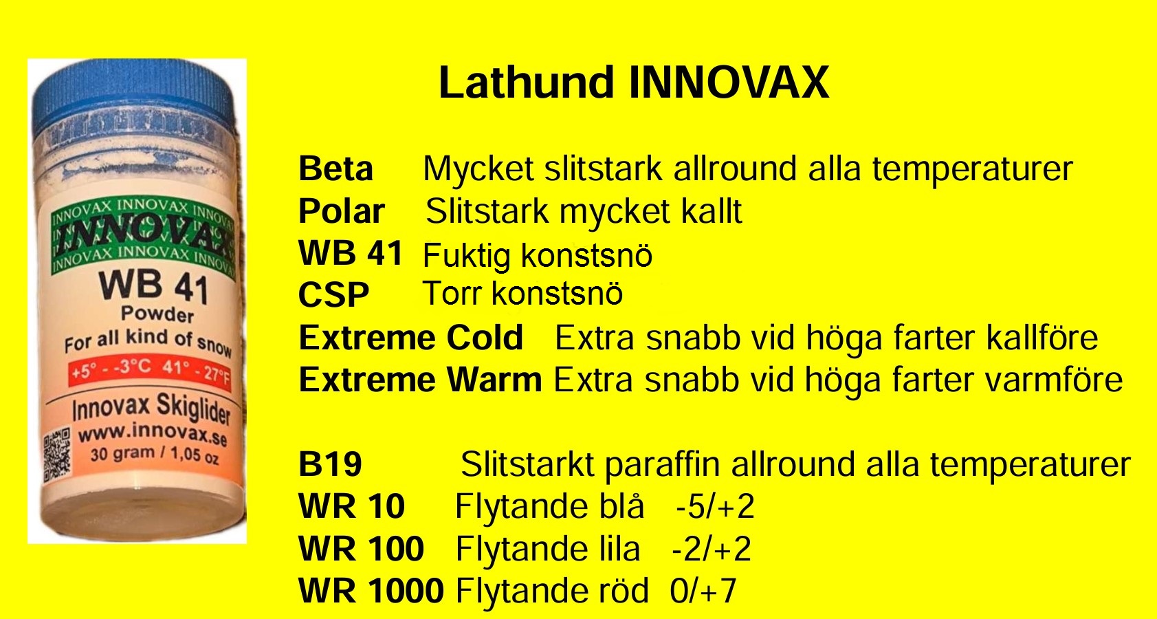 Innovax-lathund